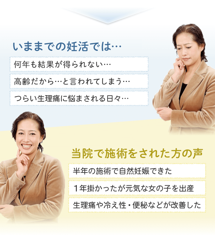 ひきま鍼灸院と他店との違い