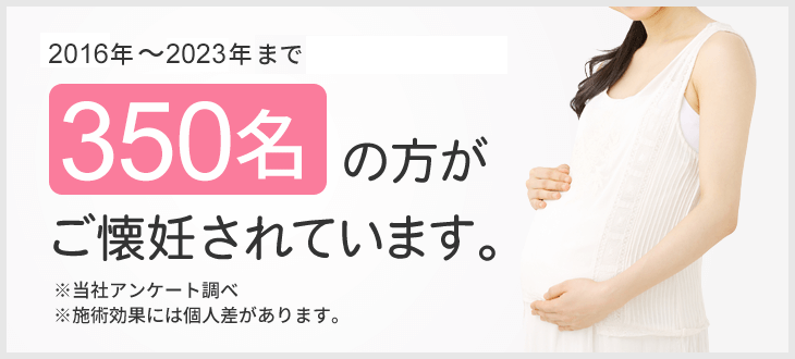 145名の方がご懐妊