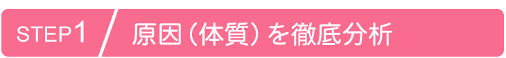 原因(体質)を徹底分析
